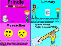 Student project on Frindle by Andrew Clements