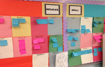 image of ideas on a wonder wall