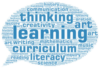 keywords for education in thought bubble
