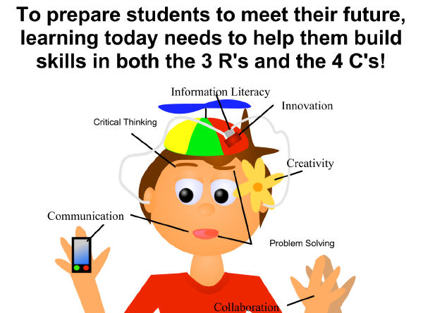 illustration of young student with devices and labels like information literacy, collaboration, and communication
