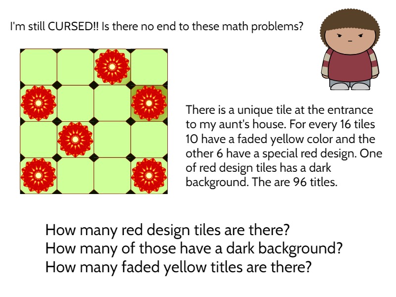 sample student math curse page about tiles in their aunt's house