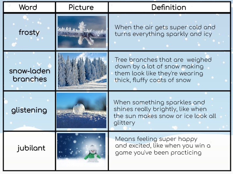 winter word wall