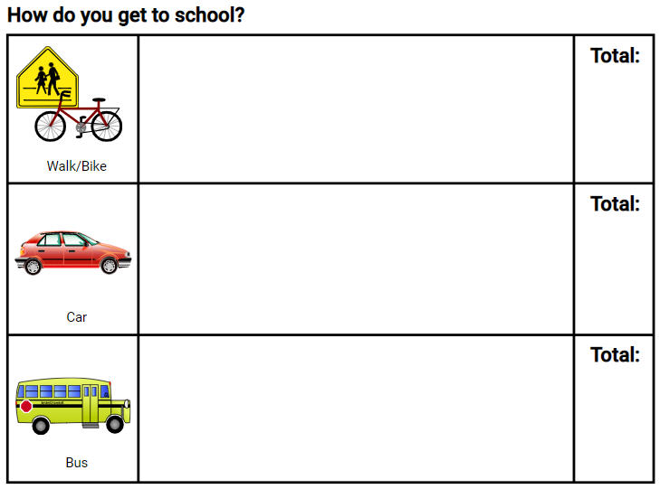 Tally survey for transporation