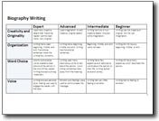 Assessing Student Project Work Creative Educator